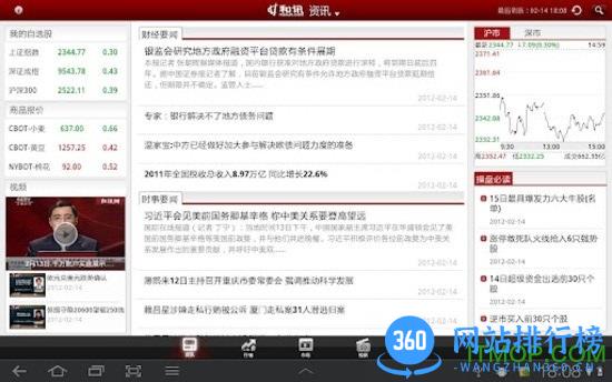 和讯财经新闻软件 v8.2.6安卓版 3