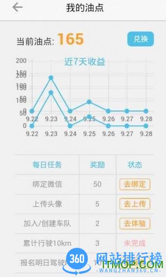 车智汇手机版 v9.2.0 安卓版 2