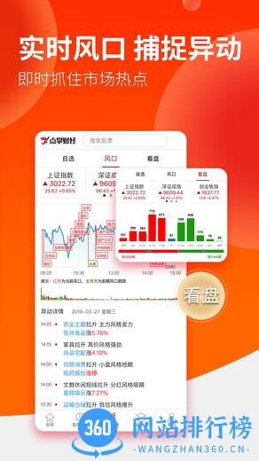 点掌财经阿牛直播手机版 v7.9.25安卓版 3