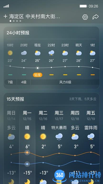 青蛙天气预报 v2.0.2安卓版 1