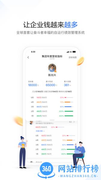 天九幸福绩效 v1.5.3安卓版 0