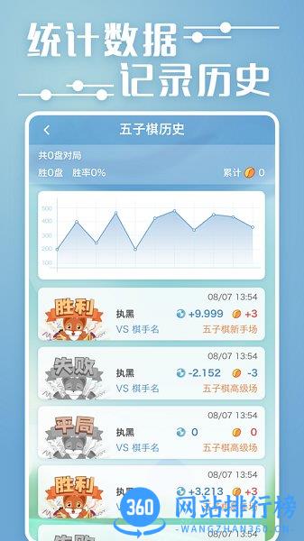 弈客五子棋app v1.2.042 安卓版 3