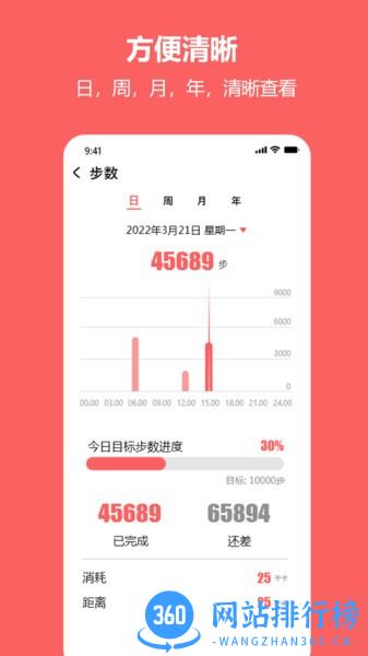 MaituFit v1.4.7 安卓版 0