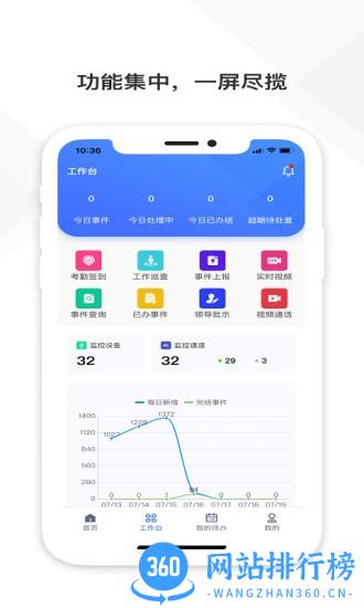 中国铁塔视联 v2.1.20 安卓版 3