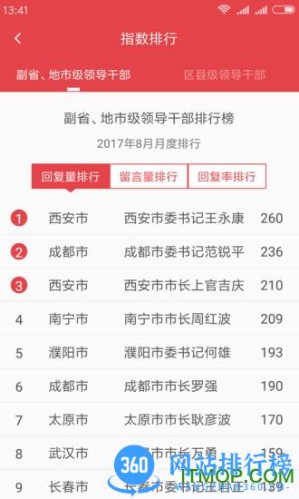 人民网地方领导留言板 v3.7.0安卓版 1
