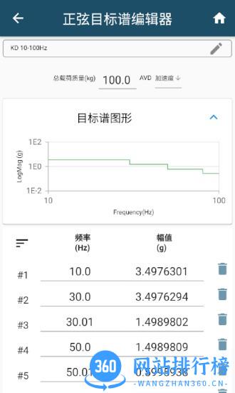 振动工具箱 v1.1.2 安卓版 1