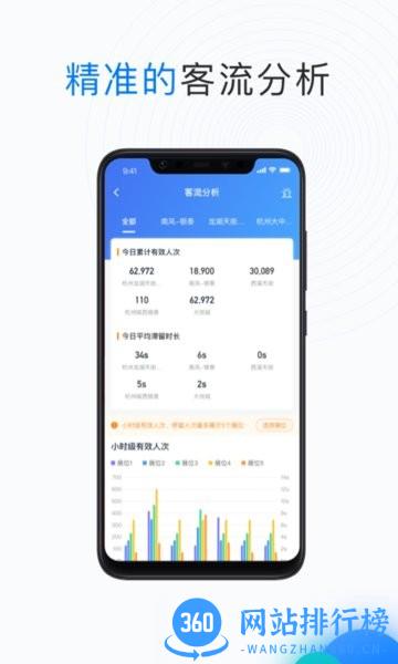 PMS快闪场地管理系统手机版 v2.9.2安卓版 0