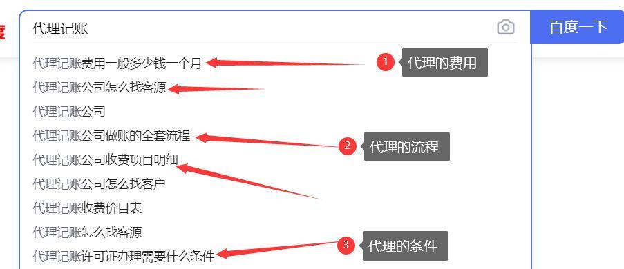 中小企业网站优化指南
