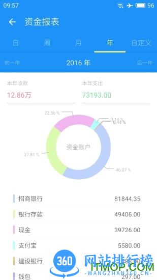 精斗云云进销存 v7.6.2.4安卓手机版 0