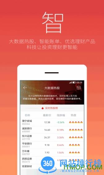 东兴证券198软件 v5.7.2安卓版 0