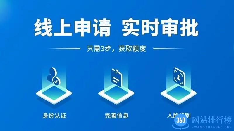 蒙商消费金融官方版 v5.5.8安卓版 1