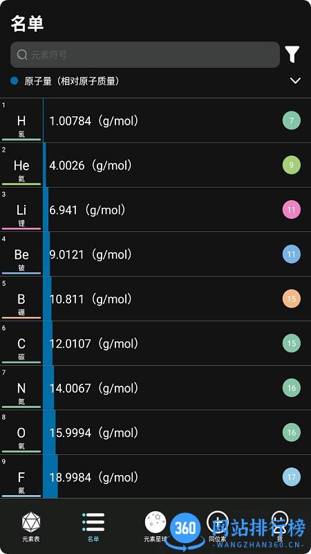 元素星球软件 v1.0.6安卓版 1