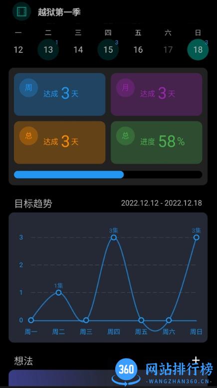 77进度app v1.2.4安卓版 0