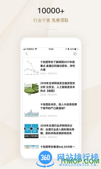 懂行手机版 v1.3.4安卓版 3