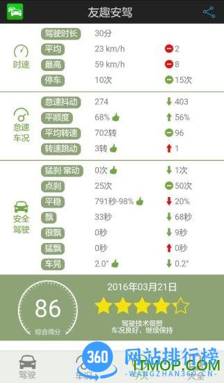 友趣安驾 v3.4.53安卓版 1