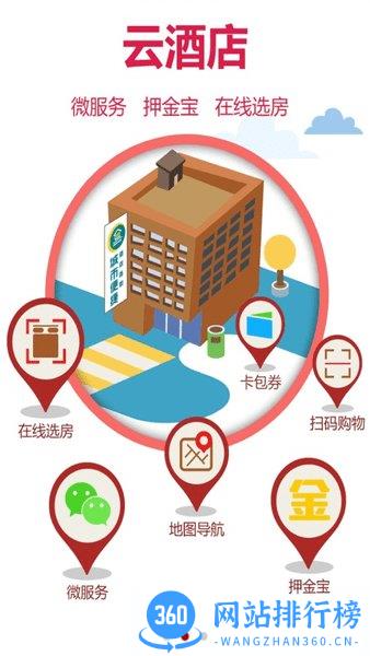 城市便捷连锁酒店官方app(东呈会) v4.9.65安卓版 3