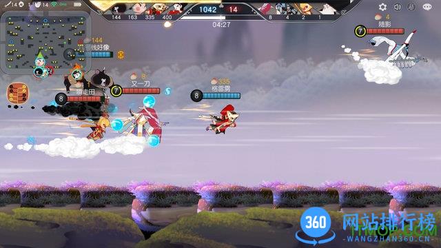 闹闹天宫测试服