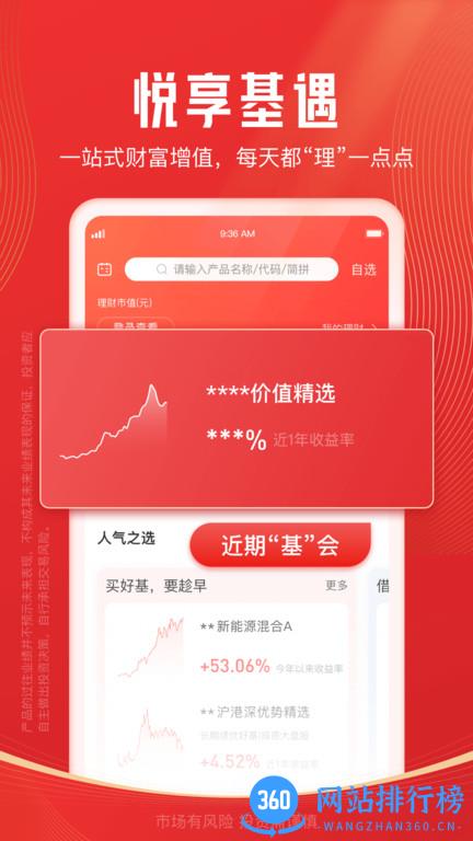 开源证券肥猫理财app v5.01.013安卓版 0