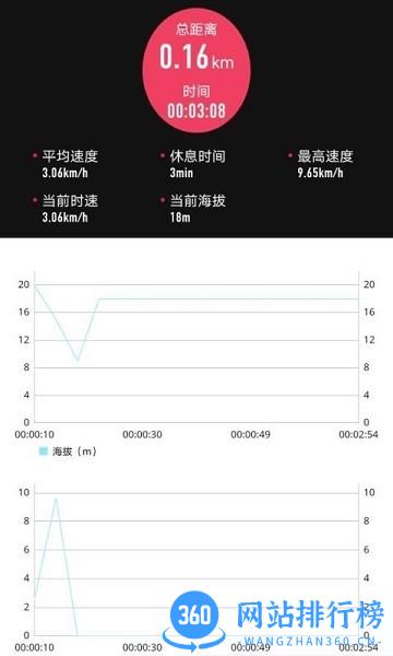 HighYaya软件手机版下载