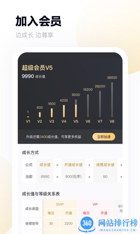 百度网盘华为定制版 v12.1.3安卓华为可用版 3