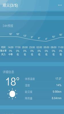 天气预报通 v8.0.1安卓版 2