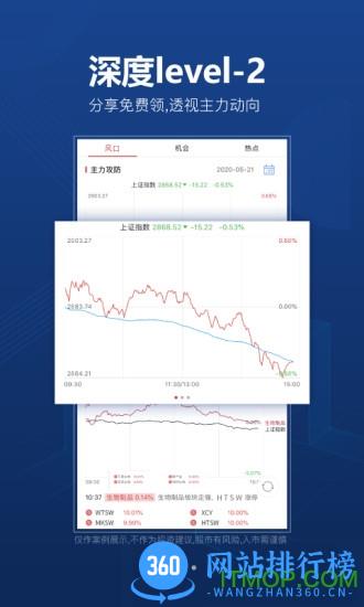 益盟操盘手app v4.17.2安卓版 0