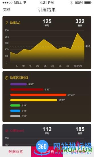 YesoulClub(动感单车app) v4.12.64安卓版 3