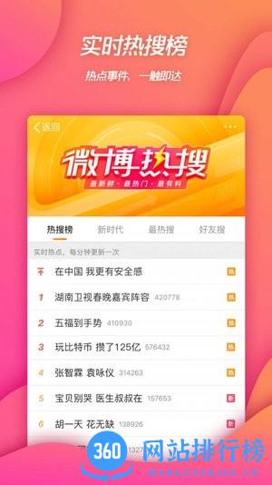 微博鸿蒙版app v13.12.1安卓版 2
