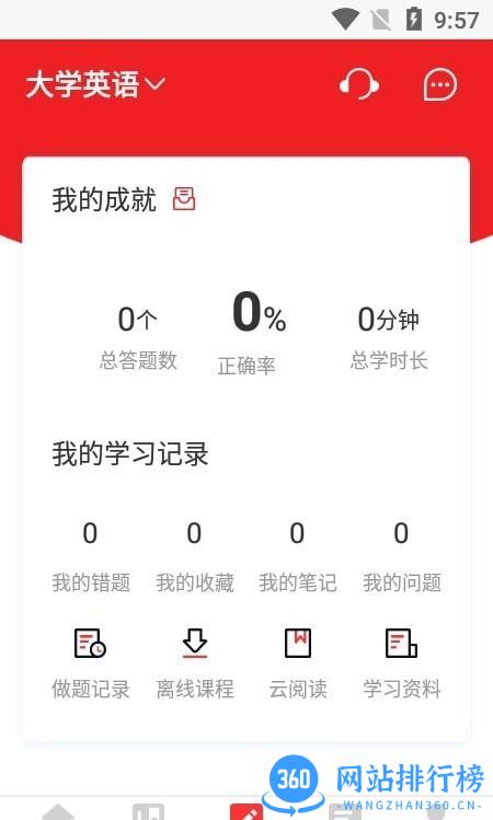 统招专升本报名入口官方版 v2.0.1安卓版 1