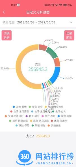 清新记账app v1.0.50 安卓版 0