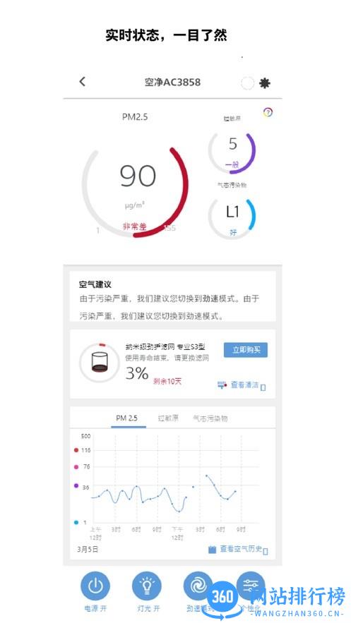 飞利浦智慧家app