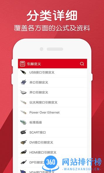 电工计算器Pro专业版 v2.1 安卓版 0