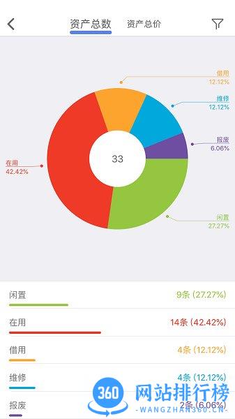 玛雅固定资产app