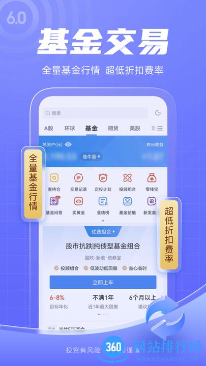 新浪财经手机客户端 v7.7.0.1 安卓版 2