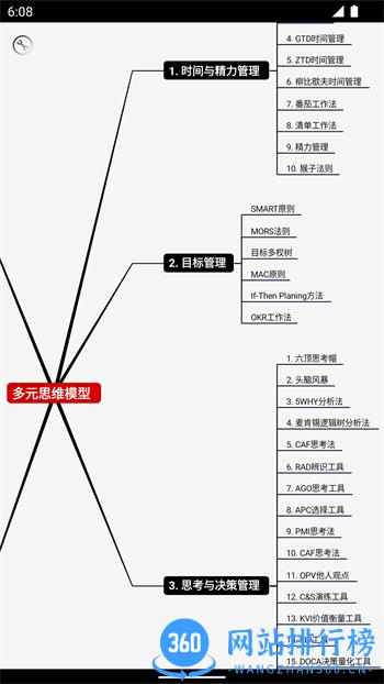 iThinkAir v1.2.1最新官方安卓版 2