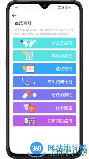 乐尔健康 v2.12.0安卓版 2