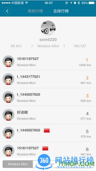 小米九号平衡车软件 v6.2.5官网安卓版 2