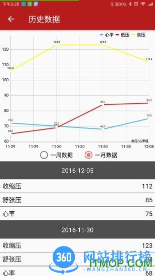真幸福服务员端官方版 v4.6.2.20230628安卓版 2