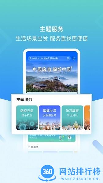 i宜兴最新版 v3.1.3安卓版 0