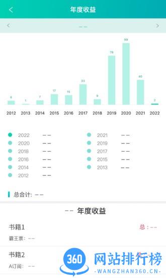 晋江写作助手app v1.2.6安卓版 2