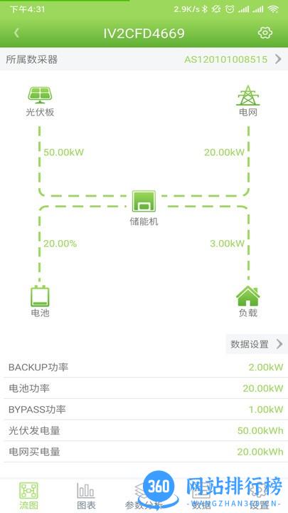光储宝