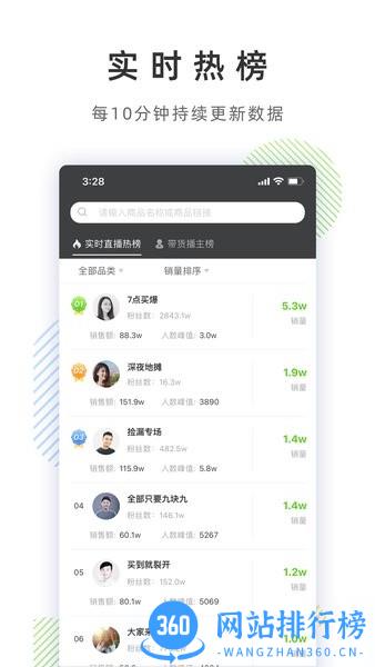 飞瓜数据抖音版app v1.7.2 安卓版 2