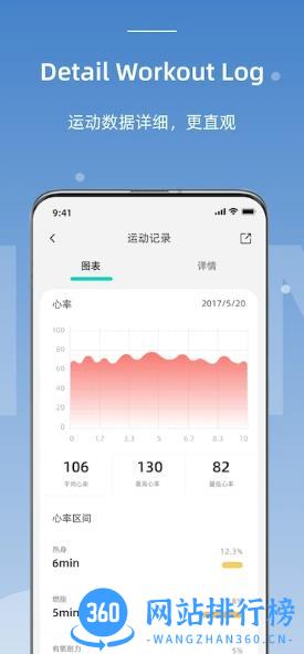 OnWear Pro v1.2.1.60官方安卓版 1