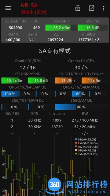 网络信号大师免root最新版 v4.6.7安卓版 3