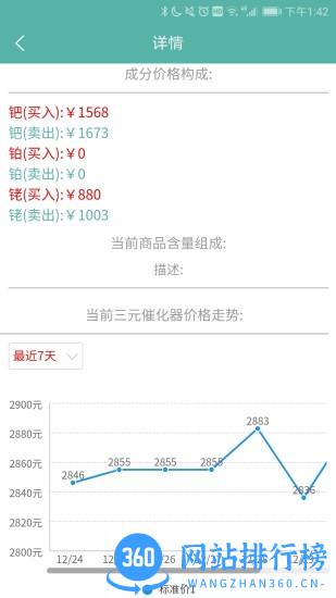 三元催化风向标官方版 v7.8.28安卓版 1