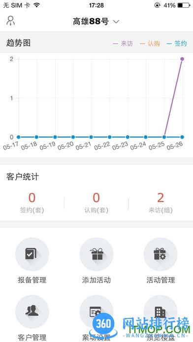 房友圈app