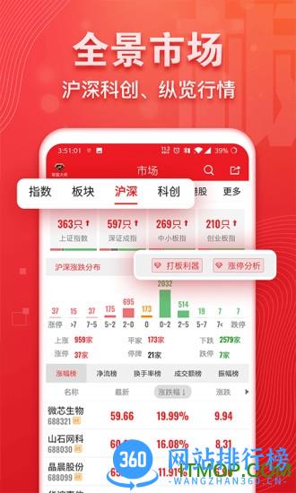 益盟操盘手加强版 v9.7.3安卓版 1