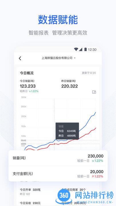 胖猫云软件 v1.3.5安卓版 0