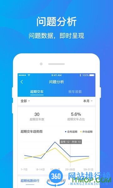 运车管家企业版 v2.4.3 安卓版 0