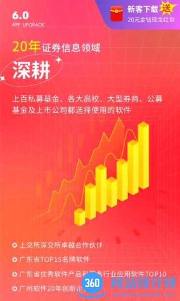 经传多赢股票 v6.100.00 最新安卓版 0